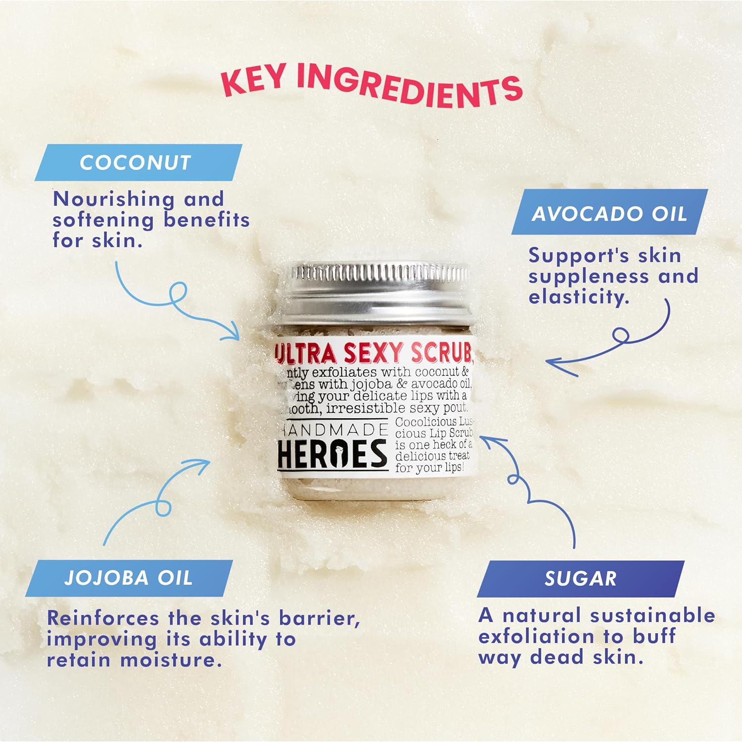 Handmade Heroes 100% Natural Lip Scrub, Vegan Conditioning Coconut Exfoliator - Gentle Exfoliant, Sugar Polish and Scrubber for Chapped Dry Lips, 1oz (Coconut Sorbet)