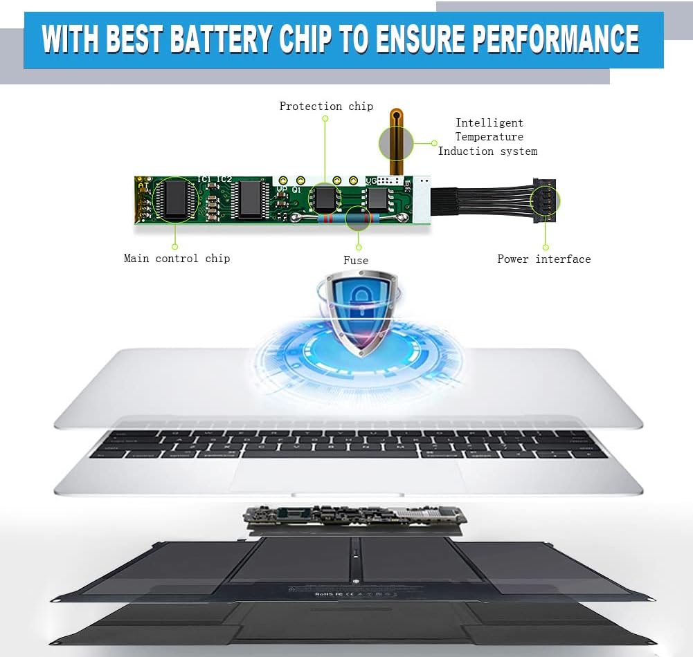 Replacement Battery for MacBook Air 13 inch A1466 (Mid 2012, Mid 2013, Early 2014, Early 2015,2017) A1369(Late 2010, Mid 2011) 7200mAh Laptop Battery for Apple MacBook Air A1496 A1377 A1405 Battery