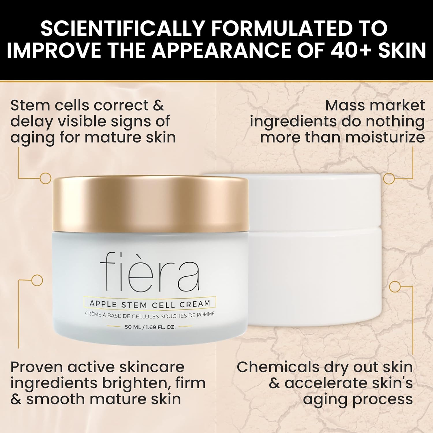 FIÈRA 24-Hour Rejuvenating Face Cream With Apple Stem Cells - Anti-aging Moisturizer for Day + Night, Formulated for Mature Skin. Visibly Improves Skin’s Tone and Texture - 1.69 FL. Oz.